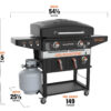 PATIO COLLECTION 28" GRIDDLE WITH AIR FRYER