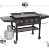 36" GRIDDLE W/HARD COVER & HIGH SHELVES