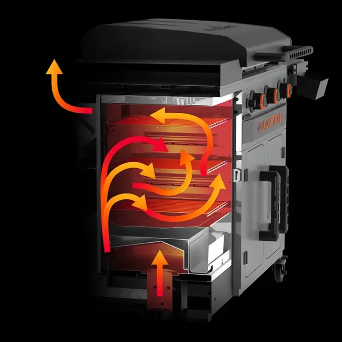 image of Bronco 28 XL Griddle Vertical Pellet Smoker Combo