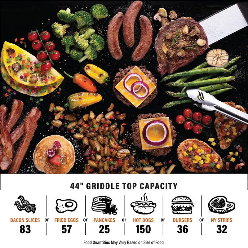 image de Bronco 44 Griddle avec Hard Cover