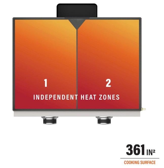 Blackstone 22inch Original Series Tabletop Griddle Bundle with Soft Cover, 5-piece Accessory Kit and Propane Hose – Image 3